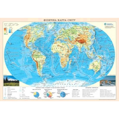 Карта мира физическая М1:55 млн. А2 65х45 (картон) укр