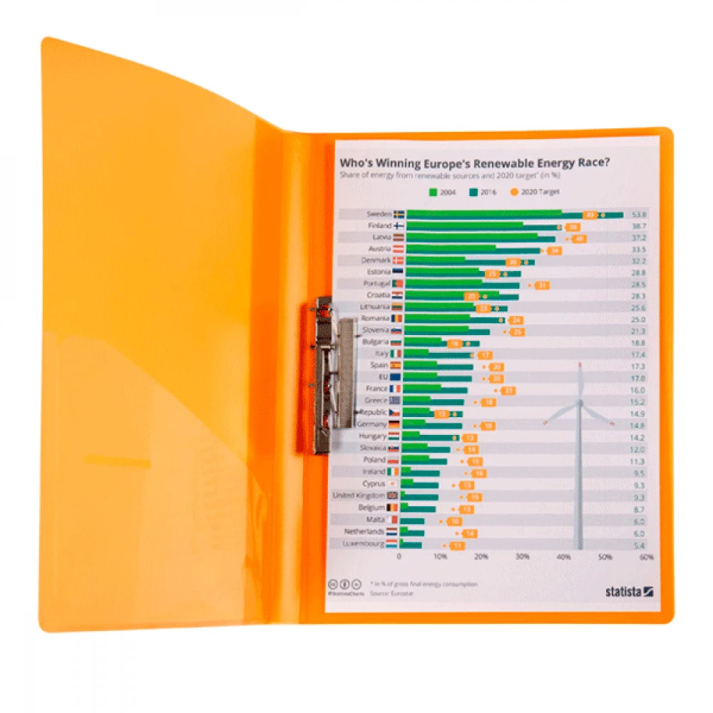 Папка пл. А4 "Axent" 1301-25 з заж. прозр.оранж.
