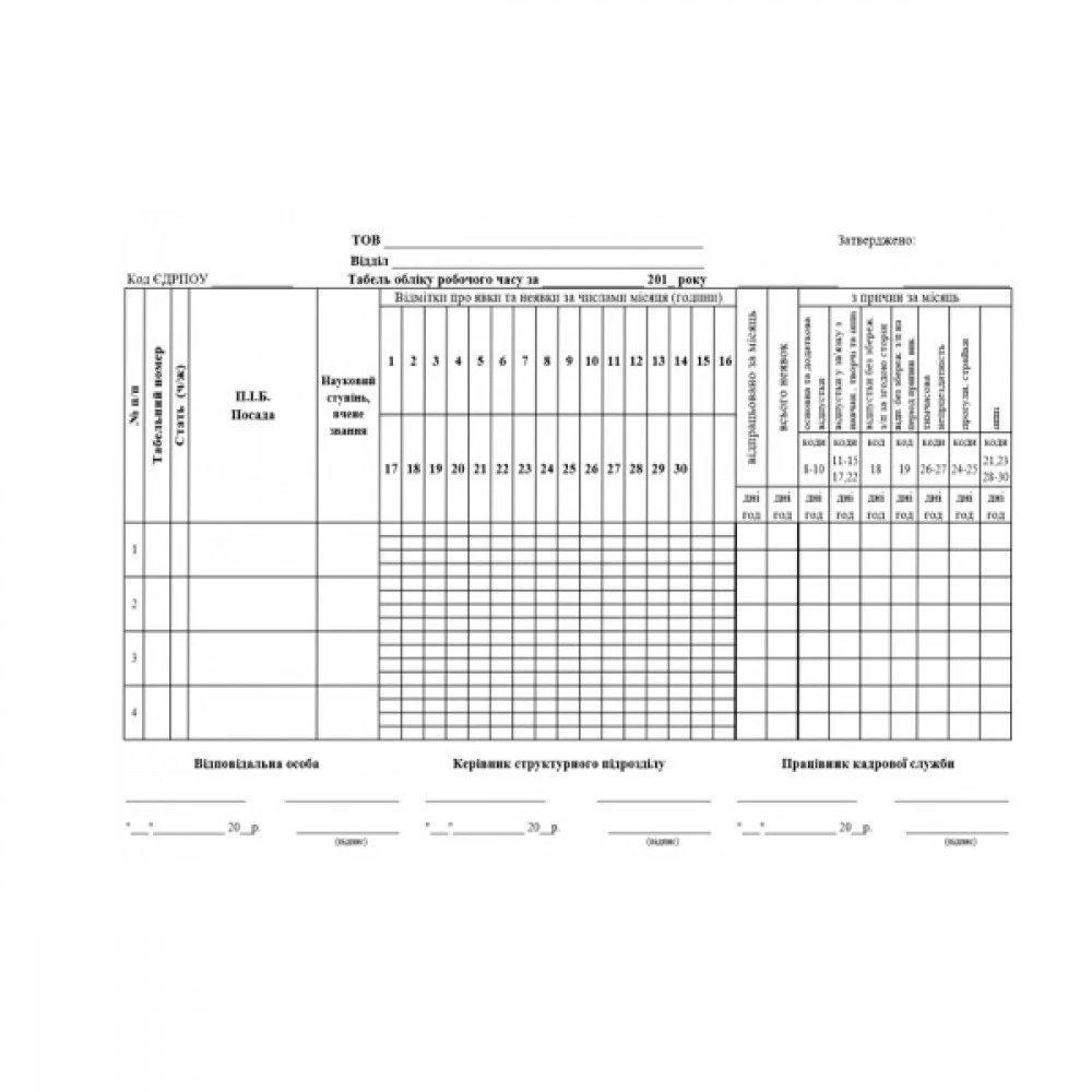 Бланк А3 Kancler "Табель обліку робочого часу" двосторонній (офс) 350